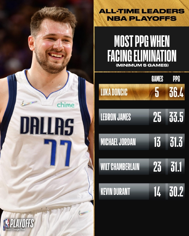 76人一系列关键操作对反弹之年至关重要，却未获足够赞誉（76人关键举措铸就反弹赛季，却未获应有赞誉）